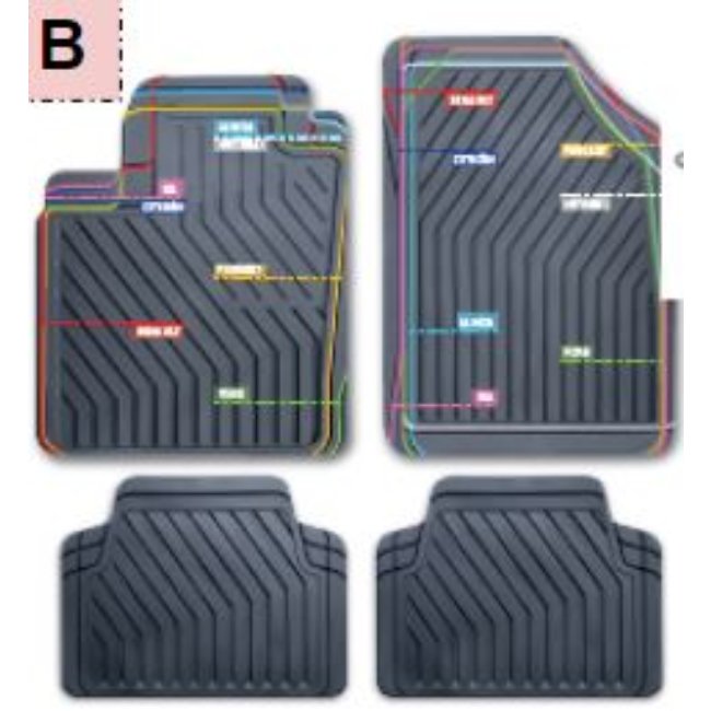 Jeu De Tapis Semi-personnalisés En Pvc Norauto Taille B Noir