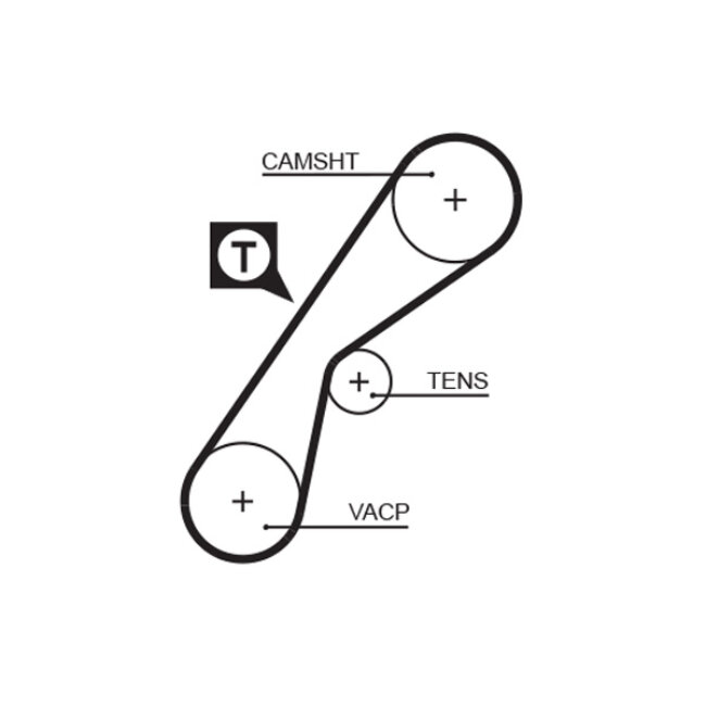 Courroie De Distribution Gates 5407xs