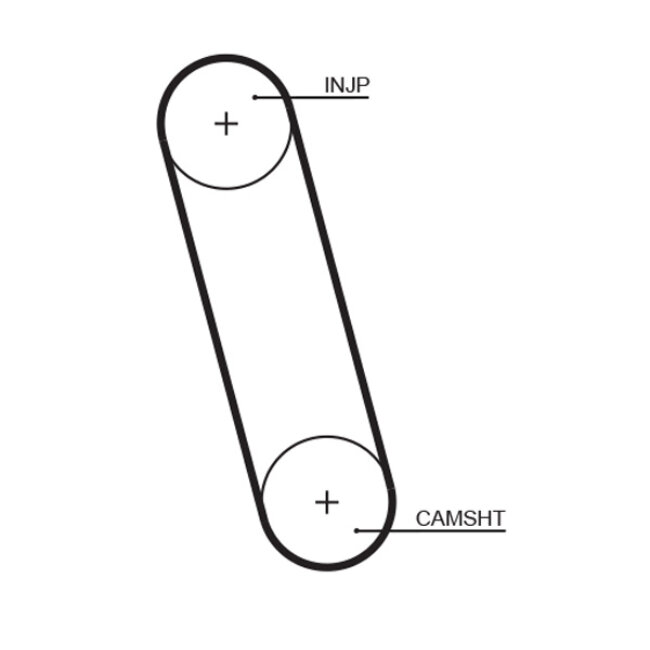 Courroie De Distribution Gates 5100