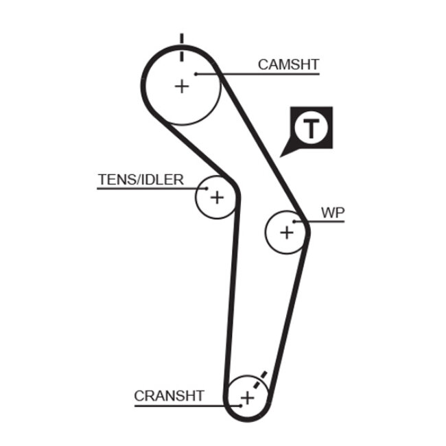 Courroie De Distribution Gates 5182xs