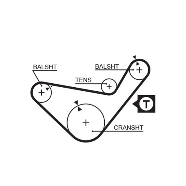 Courroie De Distribution Gates 5210