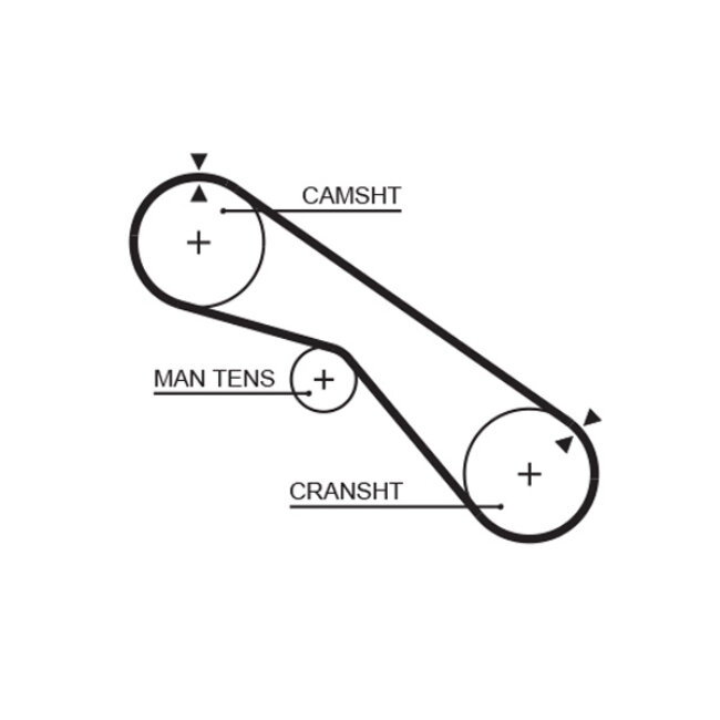 Courroie De Distribution Gates 5321xs