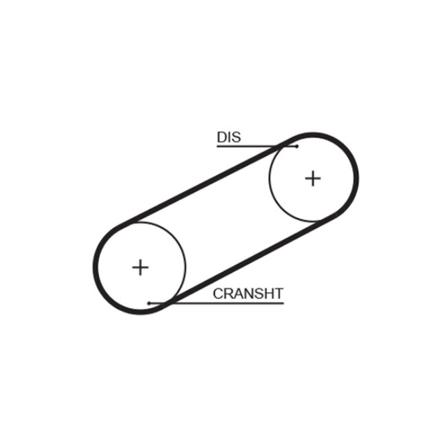 Courroie De Distribution Gates 5101